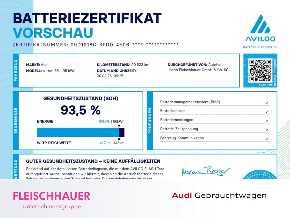 Audi e-tron 55 quattro S line Leder+HUD+LuftFe+Pano+B foto 5