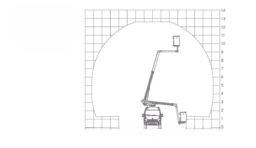 Mercedes-Benz Sprinter III Arbeitsbühnen/ Teleskopbühne 12,5m foto 2