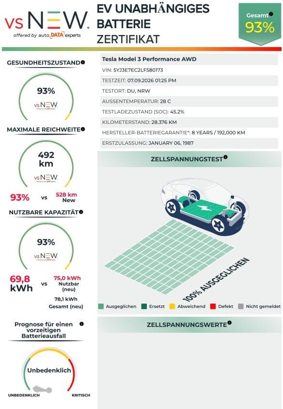 Tesla Model 3 Performance Dual AWD foto 2