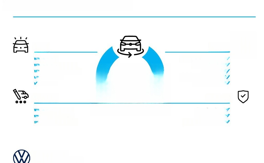 Volkswagen Taigo Goal 1.0 TSI Sitzhzg Einparkhilfe CarPlay foto 11