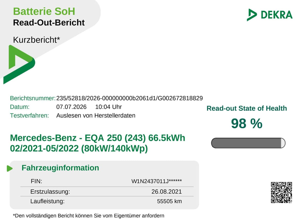 Mercedes-Benz EQA 250 Progr/Prem/Night/Pano/Distr/Burm/360/LED foto 4