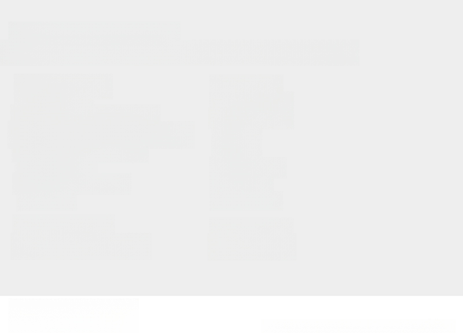 Audi A6 allroad quattro 40 TDI S-tronic Panoramadach foto 2