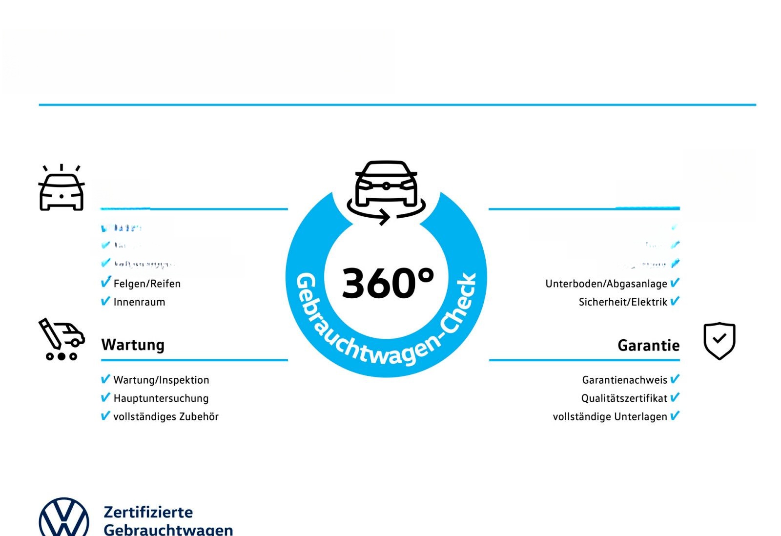 Volkswagen Tiguan 1.5 TSI DSG R Line Pano, AHK, Kamera, Mat foto 11