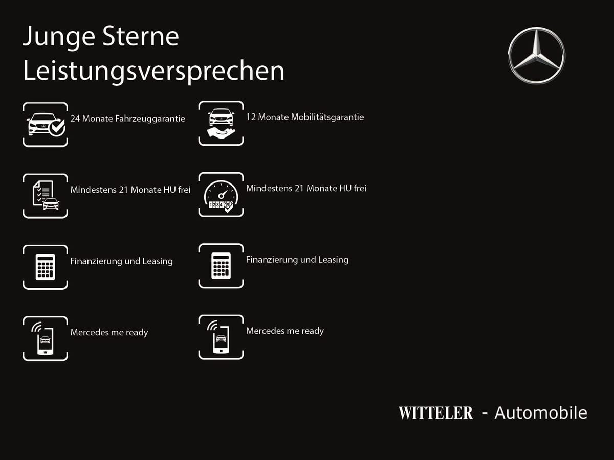 Mercedes-Benz E 450 4M Cabrio AMG Line HUD 360° Cabrio-Komfort foto 23