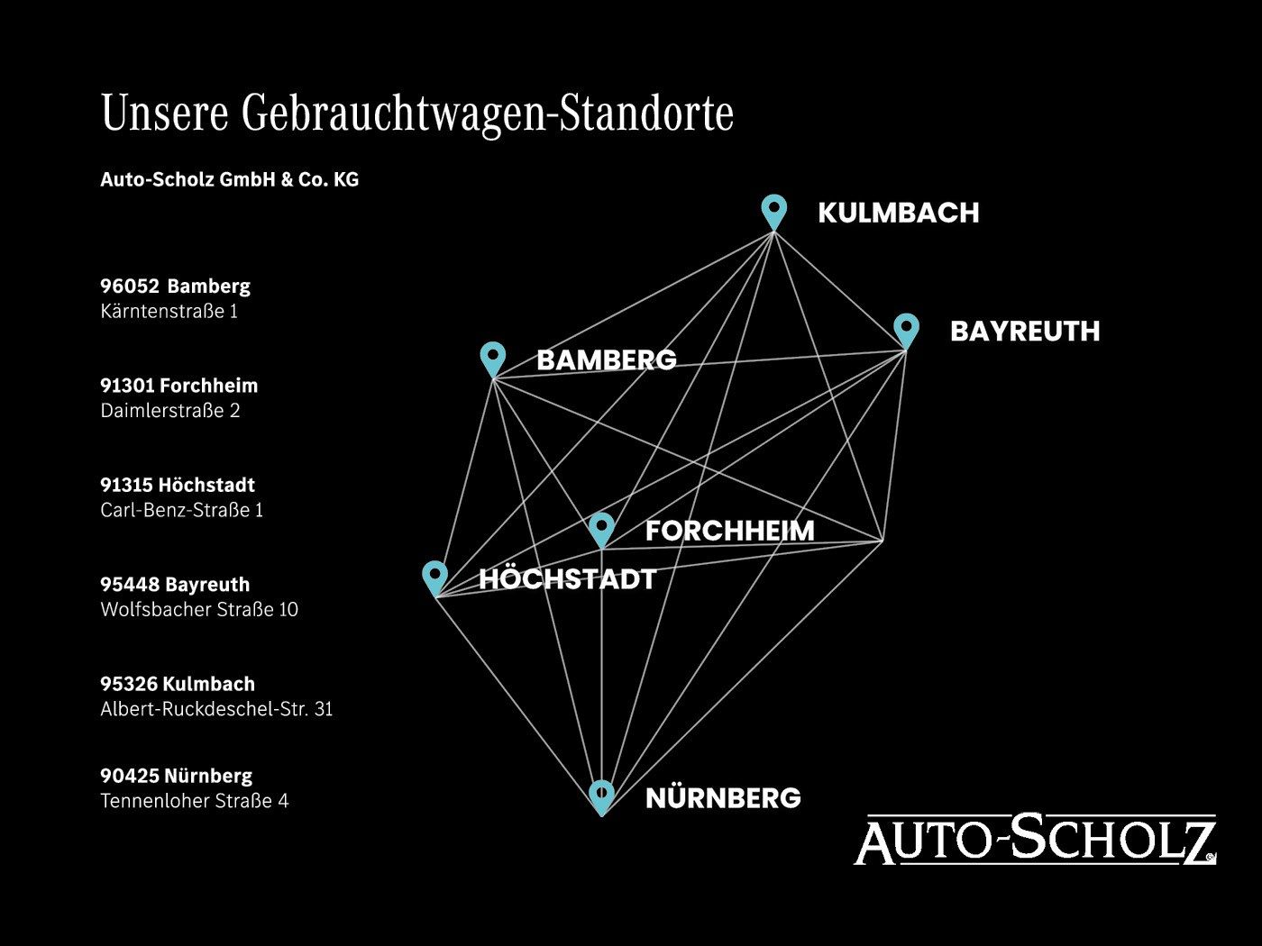 BMW X5 xDrive40i xLine AHK LUFT HARMAN-KARDON LEDER foto 3
