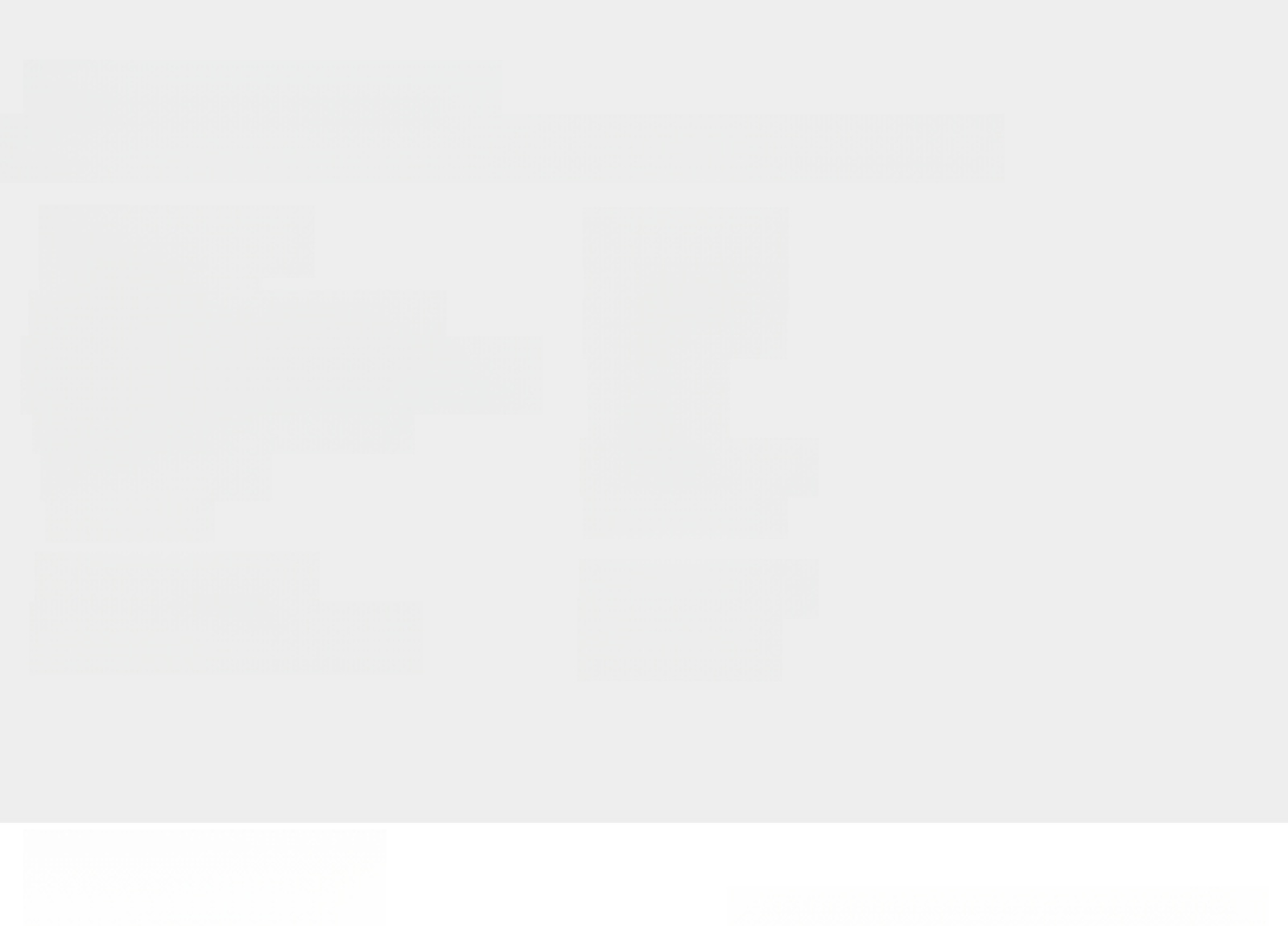 Audi A6 Avant 55 TFSIe sport quattro S-Line Matr. B&O foto 2