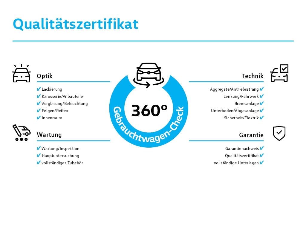 Volkswagen ID.4 GTX 4MOTION | PANO | NAVI | LED | SITZH. | foto 23