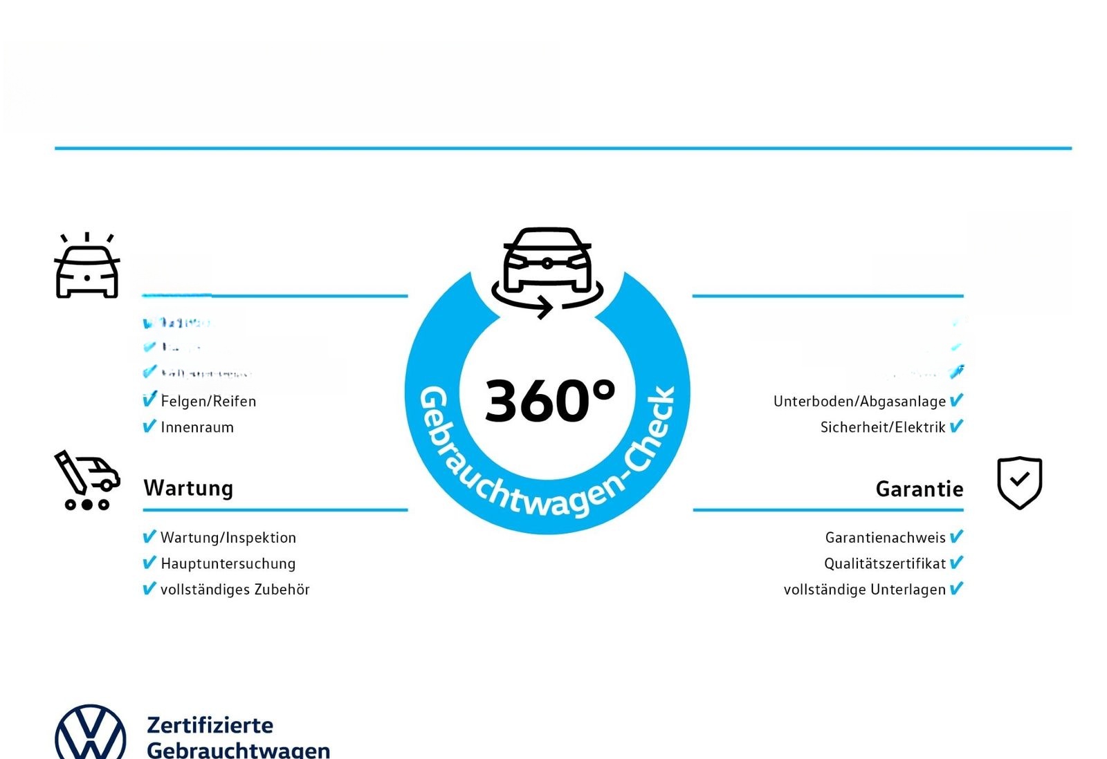 Volkswagen Tiguan 1.5 eTSI DSG Life Goal CarPlay|AHK|ACC|LM foto 5