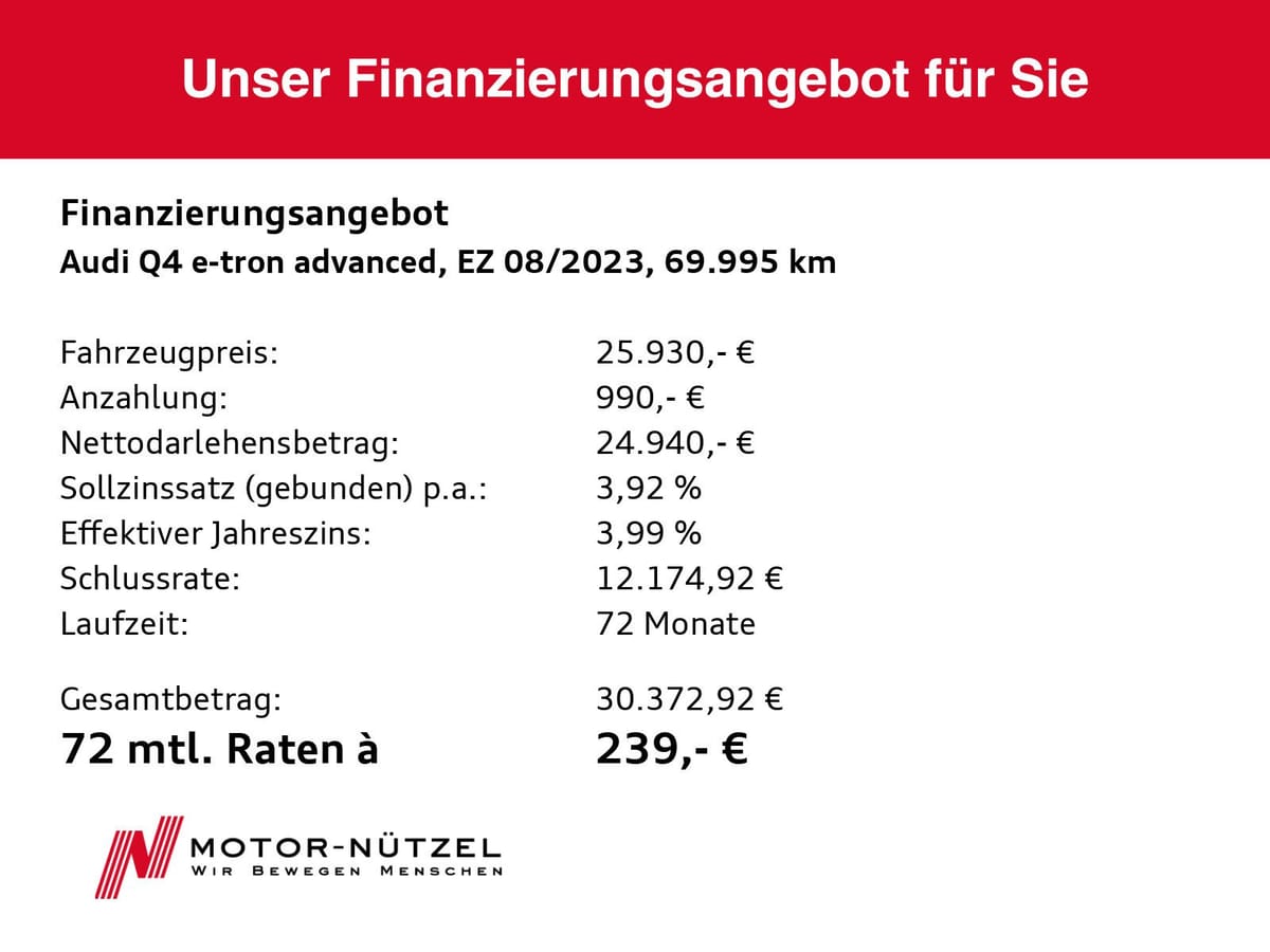 Audi Q4 e-tron 35 ADVANCED LED+NAVI+PDC+SHZ+19"LM foto 5