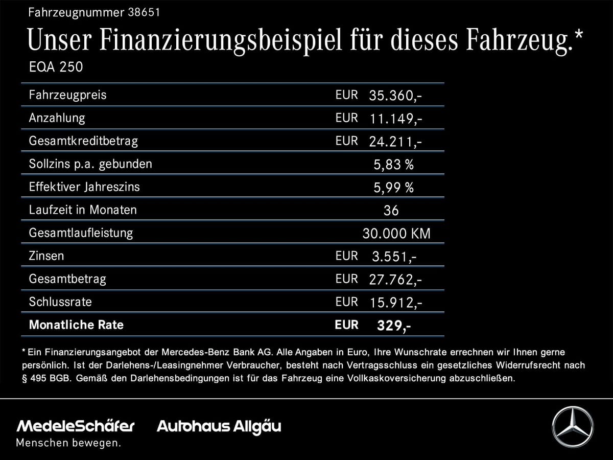 Mercedes-Benz EQA 250+ Progressive Fahr-Assi AHK 360° Memory foto 22