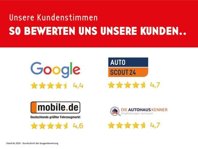 Volkswagen T6 Multivan 2.0 TDI Trendline NAVI LED GRA STAND foto 4